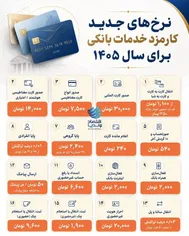 اینفوگرافیک: نرخ‌های جدید کارمزد خدمات بانکی برای سال ۱۴۰۵