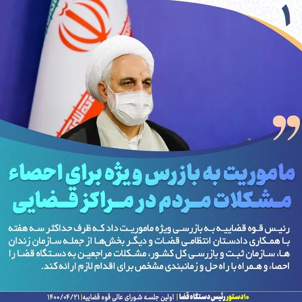 تابناک