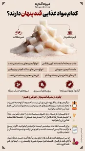 این مواد غذایی قند پنهان دارند