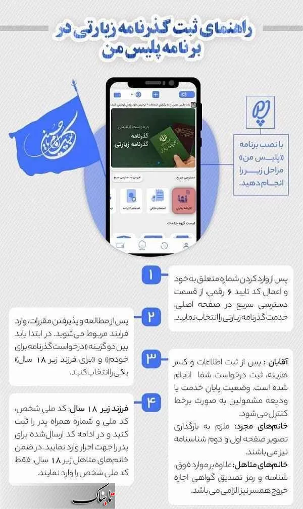 برای دیدن عکس در ابعاد بزرگتر روی آن کلیک کنید