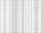 تابناک...