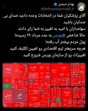آقای پزشکیان بورس را دریابید!