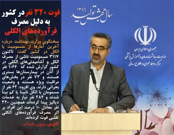 سخنگوی وزارت بهداشت درباره آخرین آمارها از مسمومیت با الکل در کشور گفت: تاکنون ۳۱۱۷ مسمومیت ناشی از مصرف الکل و آشامیدنی&zwnj;های الکلی در کشور گزارش شده که&nbsp; ۱۰۶۶ نفر از آنان در بیمارستان&zwnj;ها بستری هستند و ۷۳ نفر در بخش&zwnj;های مراقبت ویژه هستند و وضعیت بحرانی دارند. وی افزود: ۶۲ نفر از مسمومان با الکل نابینا یا کم بینا شدند و ۲۸۴ نفر نیاز به خدمات دیالیز پیدا کرده&zwnj;اند همچنین ۳۲۰ نفر معادل ۱۰ درصد این افراد بر اثر مصرف فرآورده&zwnj;های الکلی تقلبی فوت کرده&zwnj;اند.
