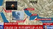 پیش‌بینی تحلیل‌گران مالی از پیامدهای بسته شدن تنگه هرمز