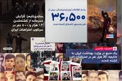 این‌دروغ اینترنشنال هم دوام نیاورد و لشکر شوهرعمه‌ها باخت!/آنان که منکرند بگو روبرو کنند!