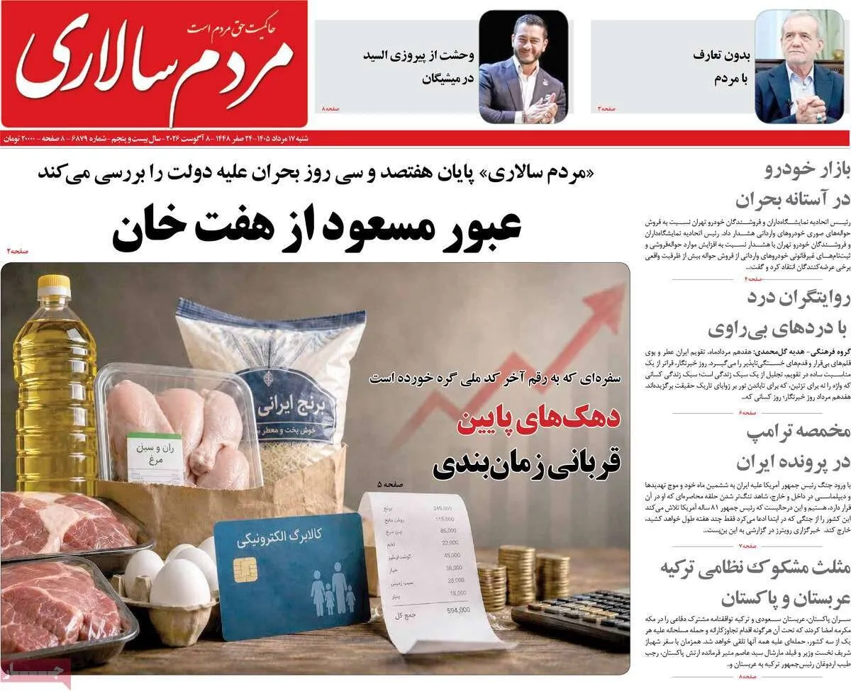 صفحه اول روزنامه های شنبه 17مرداد 1405 15