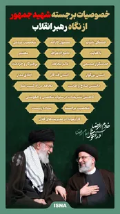 خصوصیات برجسته شهیدجمهور از نگاه رهبر انقلاب
