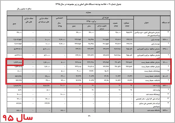تابناک