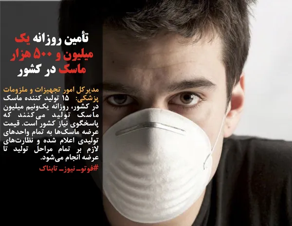مدیرکل امور تجهیزات و ملزومات پزشکی:  ۱۵ تولید کننده ماسک در کشور، روزانه یک&zwnj;ونیم میلیون ماسک تولید می&zwnj;کنند که پاسخگوی نیاز کشور است. قیمت عرضه ماسک&zwnj;ها به تمام واحدهای تولیدی اعلام شده و نظارت&zwnj;های لازم بر تمام مراحل تولید تا عرضه انجام می&zwnj;شود.
