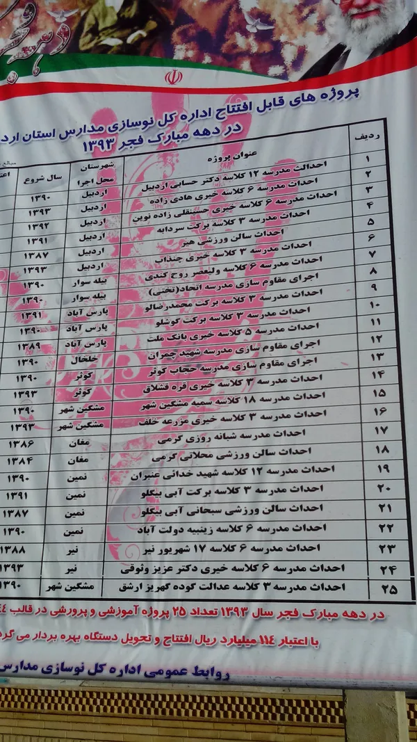 تابناک