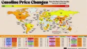 کدام کشورها بیشترین افزایش قیمت بنزین را دارند؟