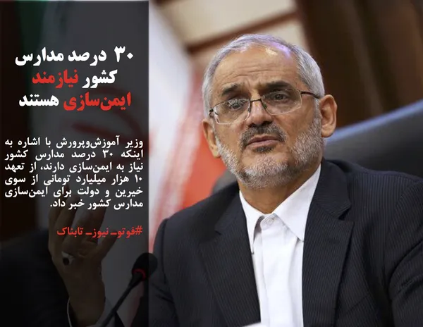 وزیر آموزش&zwnj;وپرورش با اشاره به اینکه ۳۰ درصد مدارس کشور نیاز به ایمن&zwnj;سازی دارند، از تعهد ۱۰ هزار میلیارد تومانی از سوی خیرین و دولت برای ایمن&zwnj;سازی مدارس کشور خبر داد.
