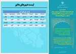 تابناک.