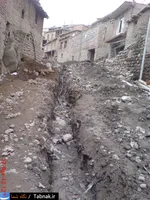 تابناک