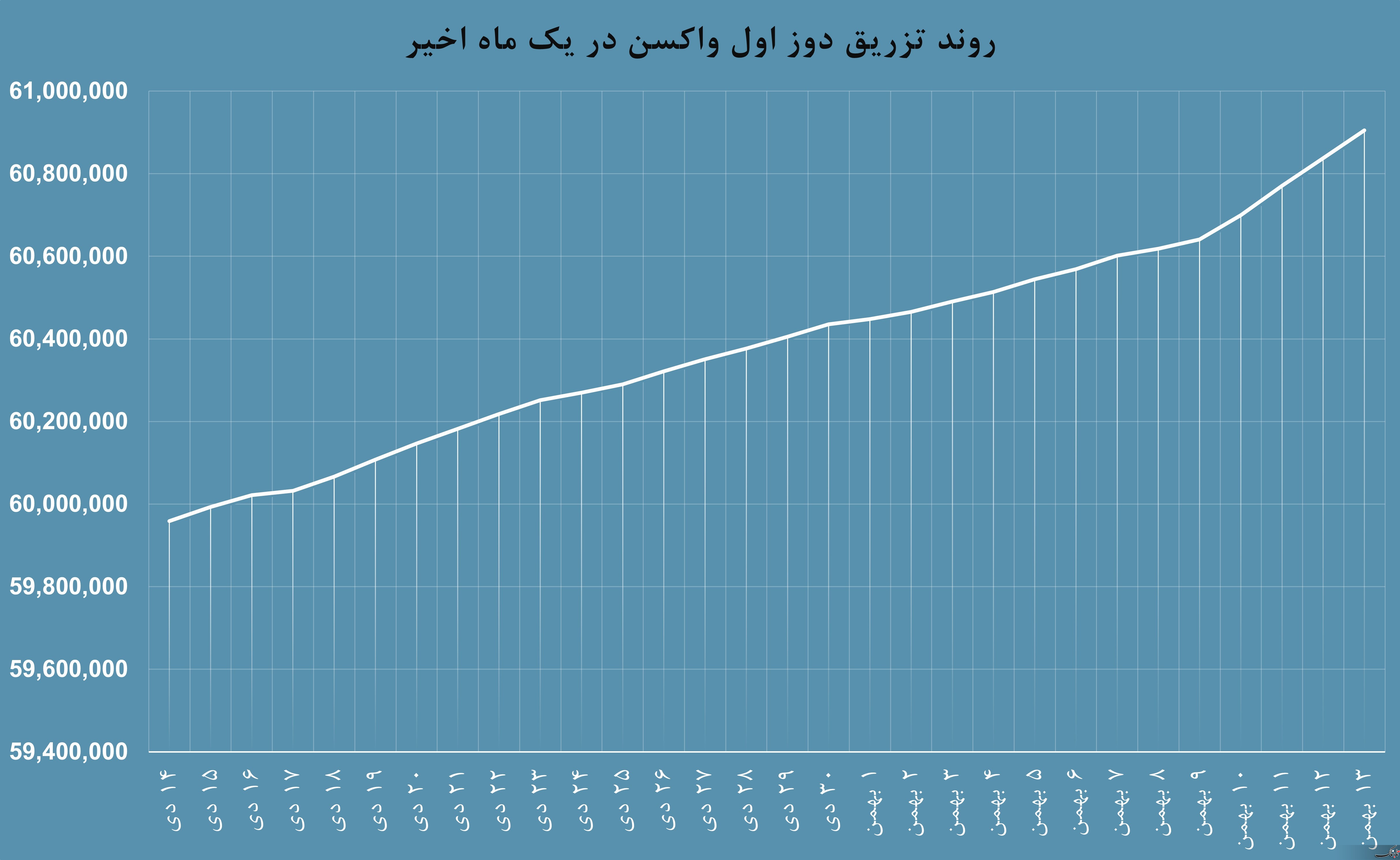 تابناک
