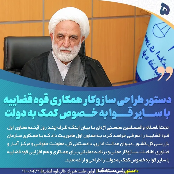 تابناک