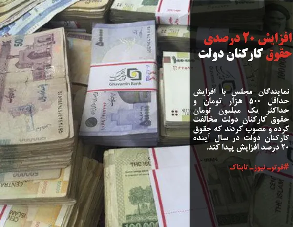 نمایندگان مجلس با افزایش حداقل ۵۰۰ هزار تومان و حداکثر یک میلیون تومان حقوق کارکنان دولت مخالفت کرده و مصوب کردند که حقوق کارکنان دولت در سال آینده ۲۰ درصد افزایش پیدا کند.
