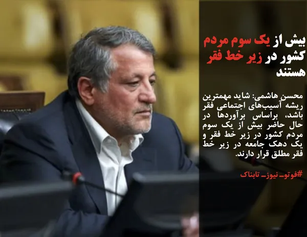 محسن هاشمی: شاید مهمترین ریشه آسیب&zwnj;های اجتماعی فقر باشد، براساس برآورد&zwnj;ها در حال حاضر بیش از یک سوم مردم کشور در زیر خط فقر و یک دهک جامعه در زیر خط فقر مطلق قرار دارند.
