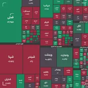 شاخص کل بورس اعلام شد