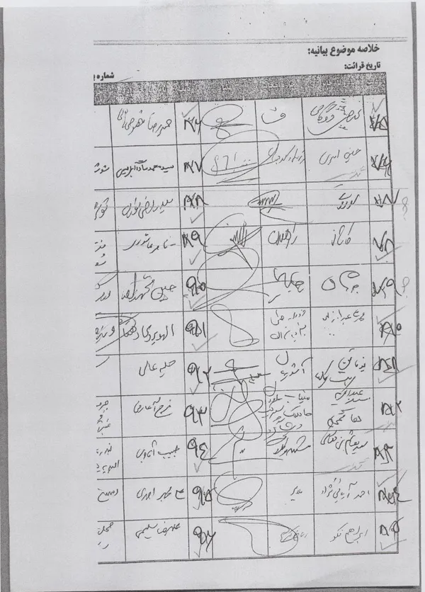 تابناک