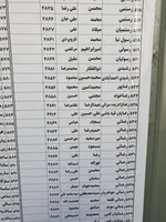 کاندیداهای انصرافی