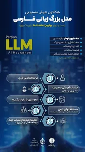 مراحل برگزاری رویداد هکاتون «مدل بزرگ زبانی فارسی»