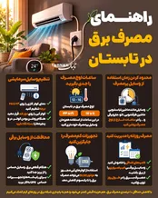 اینفوتابناک/ راهنمای مصرف برق در تابستان