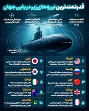 اینفوتابناک | قدرتمندترین نیروهای زیردریایی جهان