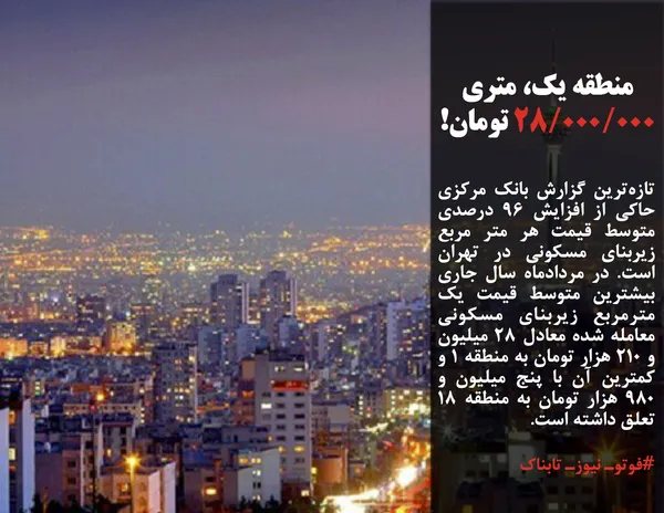 تازه&zwnj;ترین گزارش بانک مرکزی حاکی از افزایش ۹۶ درصدی متوسط قیمت هر متر مربع زیربنای مسکونی در تهران است. در مردادماه سال جاری بیشترین متوسط قیمت یک مترمربع زیربنای مسکونی معامله شده معادل ۲۸ میلیون و ۲۱۰ هزار تومان به منطقه ۱ و کمترین آن با پنج میلیون و ۹۸۰ هزار تومان به منطقه ۱۸ تعلق داشته است.
