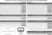 تعرفه نظام مهندسی 1404 ابلاغ شد / آریانی آرت دستیار سازندگان در مسیر اخذ جواز