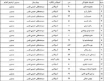 تابناک...