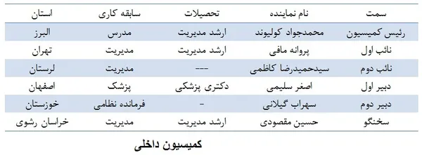 غغغ