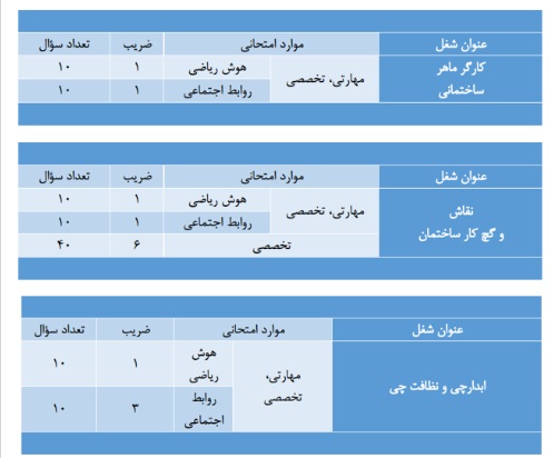 قث