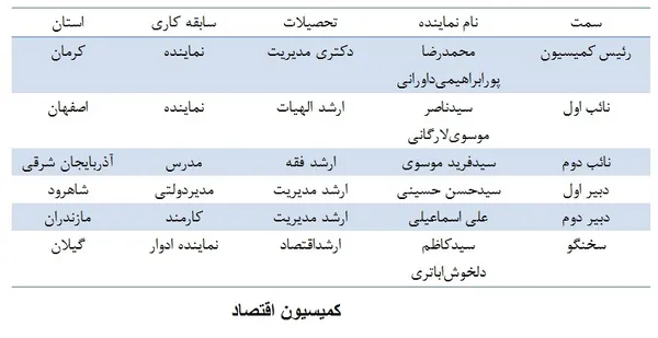 غغغ