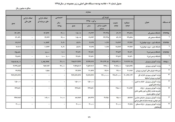 تابناک