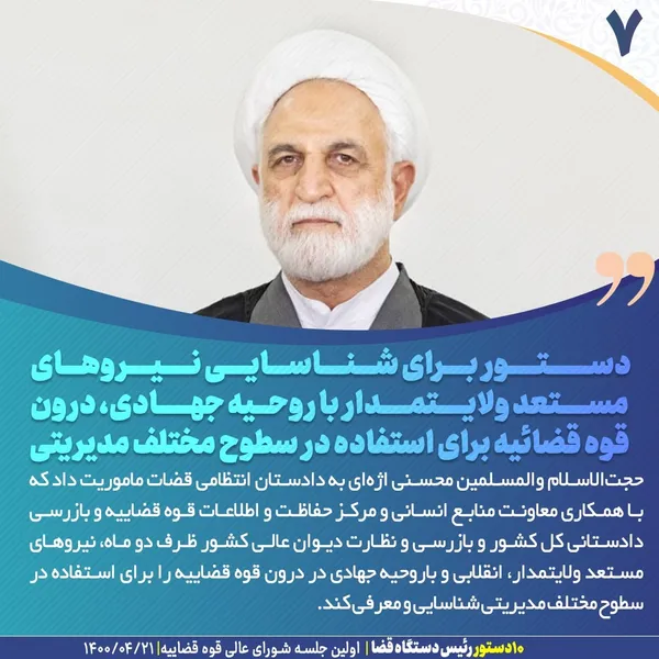 تابناک