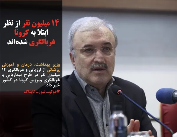 وزیر بهداشت، درمان و آموزش پزشکی از ارزیابی و غربالگری ۱۴ میلیون نفر در طرح بیماریابی و غربالگری ویروس کرونا در کشور خبر داد.
