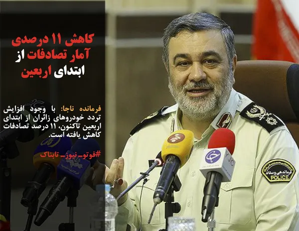 فرمانده ناجا: با وجود افزایش تردد خودروهای زائران از ابتدای اربعین تاکنون، ۱۱ درصد تصادفات کاهش یافته است.
