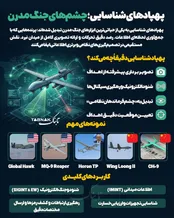 اینفوتابناک | پهپاد‌ شناسایی دقیقا چه می‌کند؟