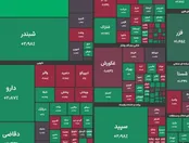 شاخص کل بورس در پایان معاملات امروز