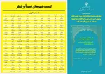 تابناک.