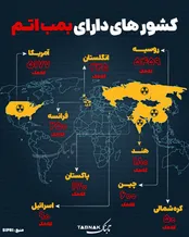 اینفوتابناک | کشورهای دارای بمب اتم