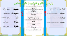پارسی انگاری قوانین یا تازی زدایی؟!