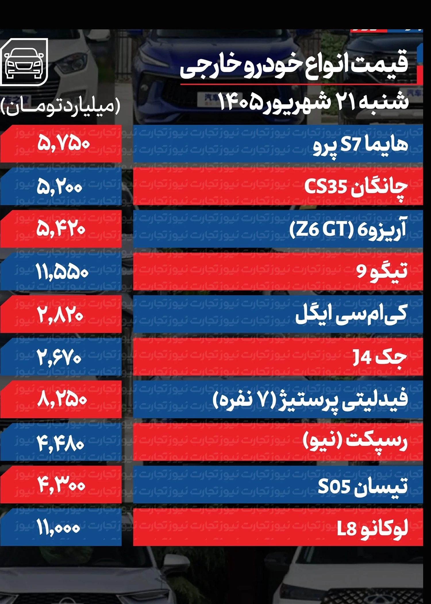 قیمت خودرو در بازار امروز 21 شهریورماه