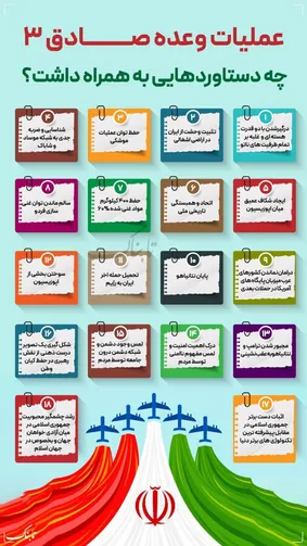 اینفو/عملیات وعده صادق ۳ چه دستاورد‌هایی به همراه داشت؟
