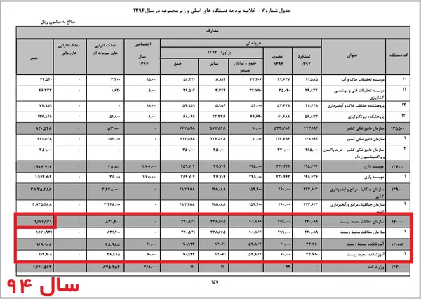 تابناک