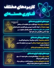 اینفوتابناک | کاربرد‌های مختلف فناوری هسته‌ای