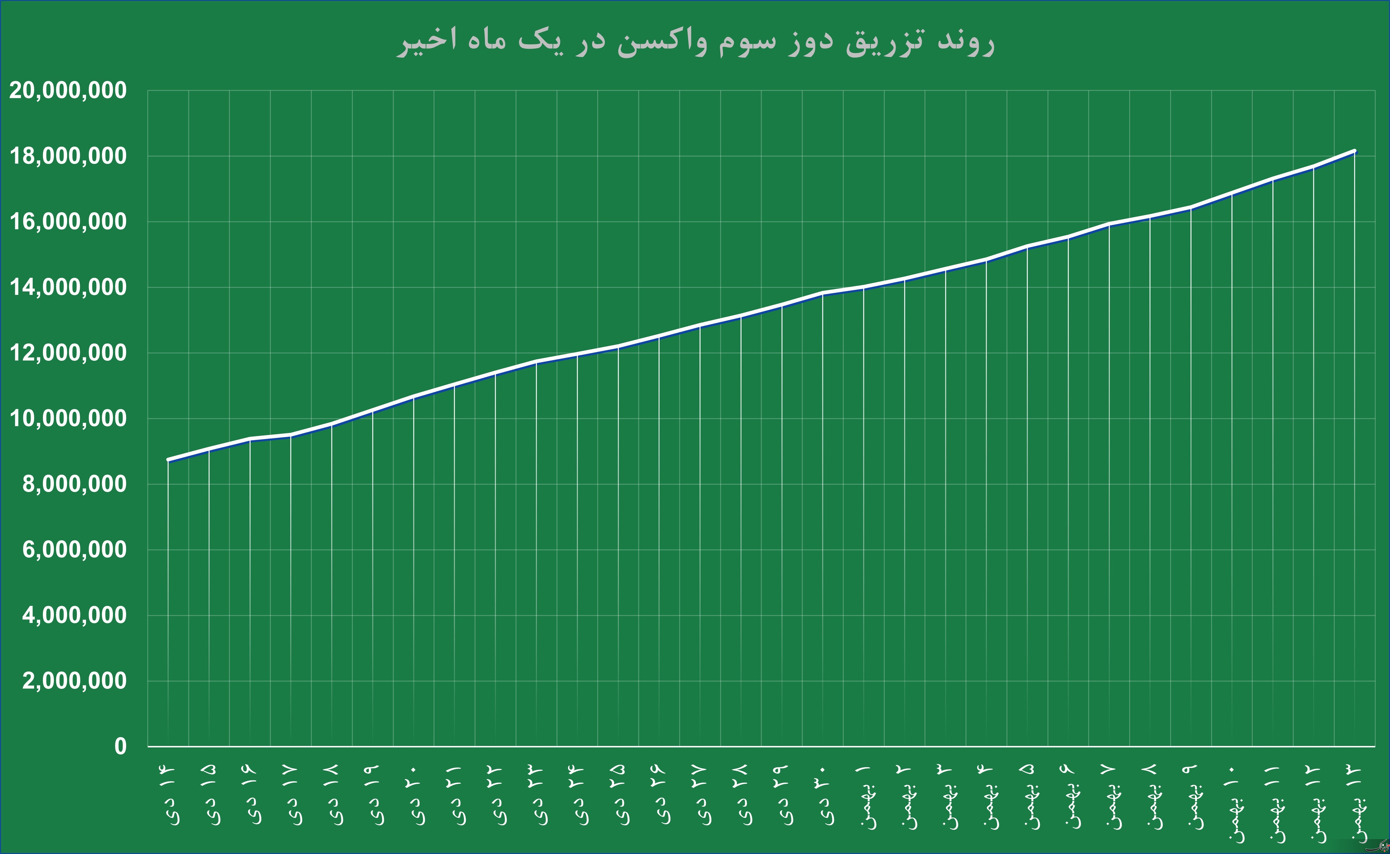 تابناک