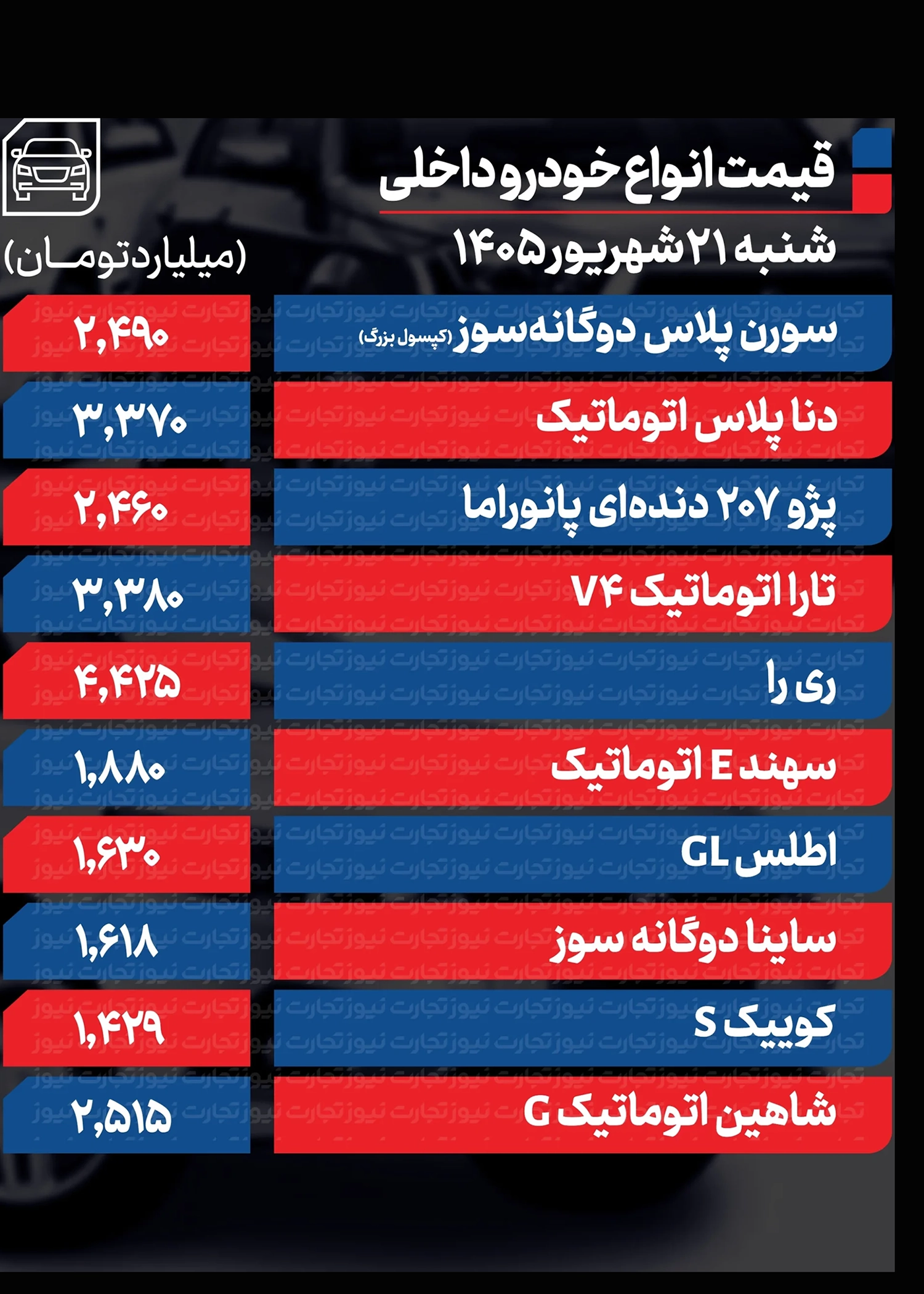 قیمت خودرو در بازار امروز 21 شهریورماه