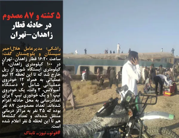 راشکی؛ مدیرعامل هلال&zwnj;احمر سیستان و بلوچستان گفت: ساعت ۱۶:۲۰ قطار زاهدان-تهران در ۱۰۰ کیلومتری زاهدان، ۲ کیلومتری ایستگاه شورو از ریل خارج شد که تا این لحظه ۱۲ تیم عملیاتی به همراه ۱۲ خودروی عملیاتی شامل ۷ دستگاه آمبولانس، ۳ وانت، یک خودروی تیپ ۱ و یک خودوری تیپ ۲ برای امدادرسانی به محل حادثه اعزام شده&zwnj;اند. تعداد مصدومین ۸۷ نفر بوده که ۳۵ نفر به مراکز درمانی منتقل شده&zwnj;اند و تعداد کشته&zwnj;ها هم تا این لحظه ۵ نفر اعلام شده است.
